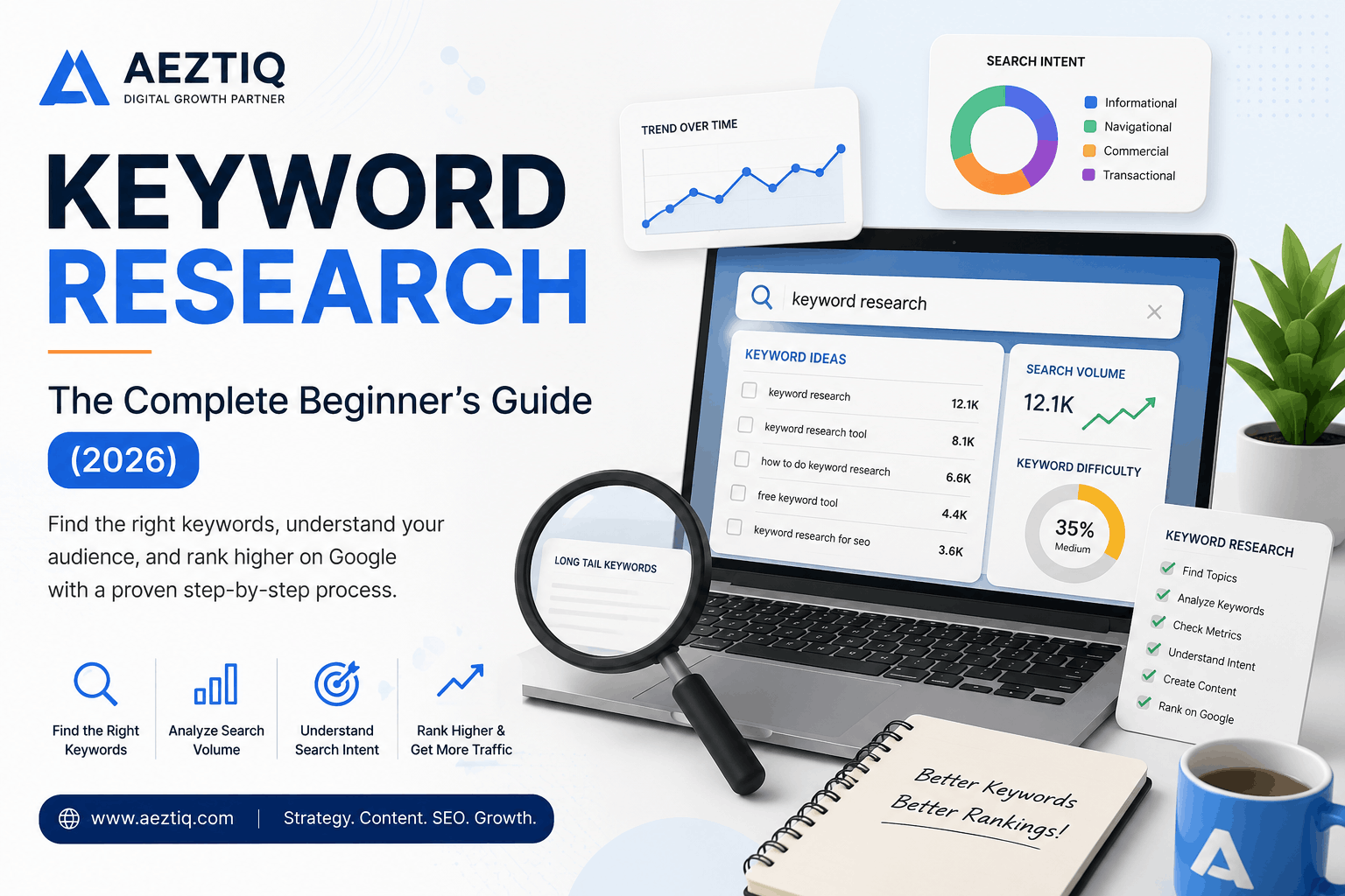 Keyword Research: The Complete Beginner's Guide