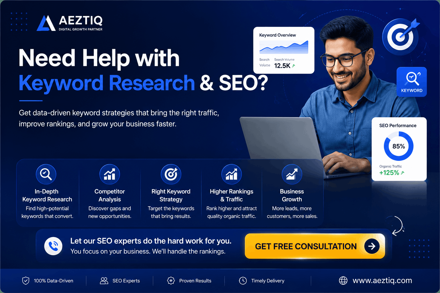 AEZTIQ SEO Services